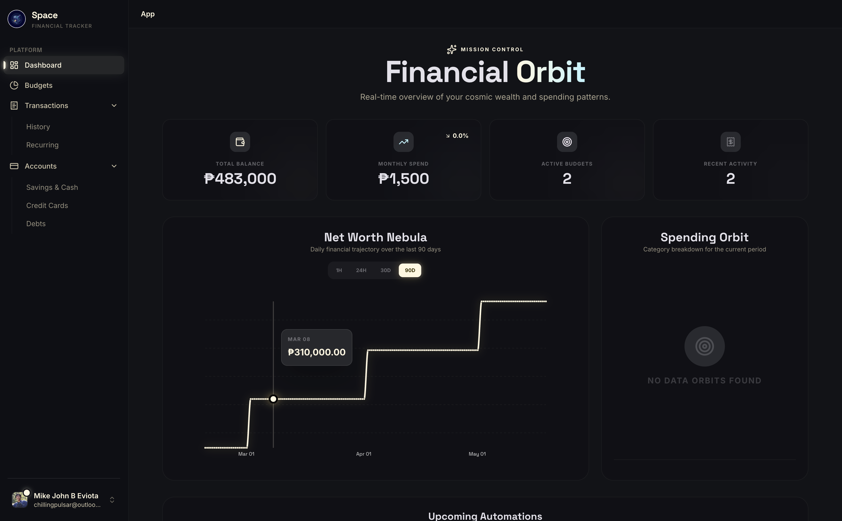 Financial Mission Control